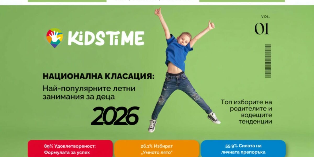 Kidstime.bg стартира национално проучване за най-популярните извънкласни занимания през 2026/2027 г. Анкетата е отворена до 7 септември.
